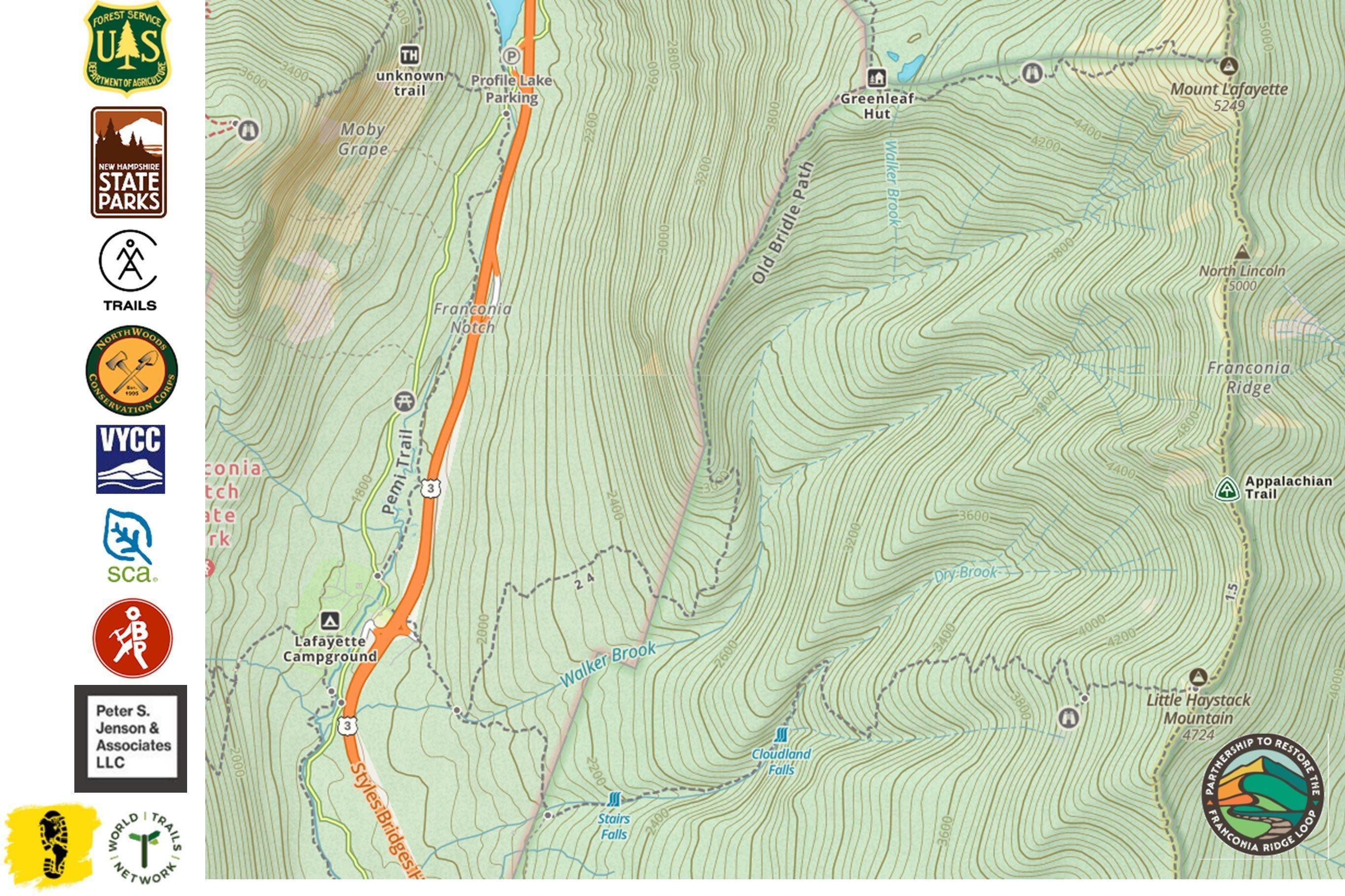 Project Partner Map